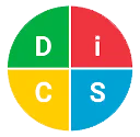 DISC. Diagnóstico de autoconocimiento individual basado en la teoría de la Personalidad de W.Marston